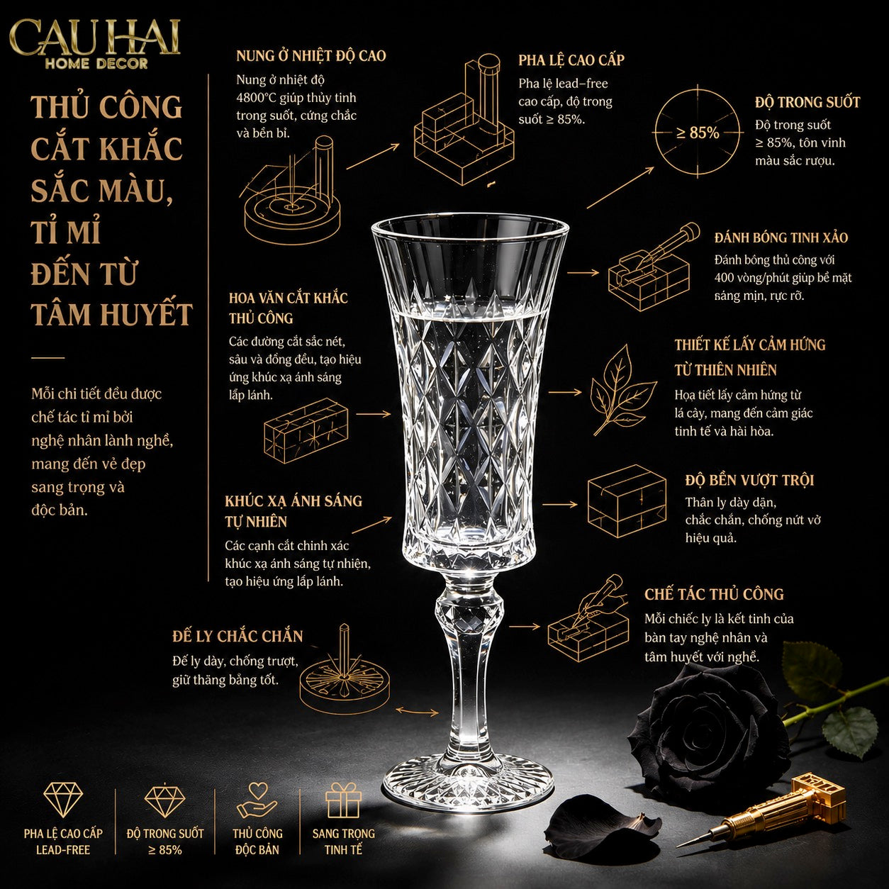 Set 2 Ly Champagne Cristalleries Faceted 120ml